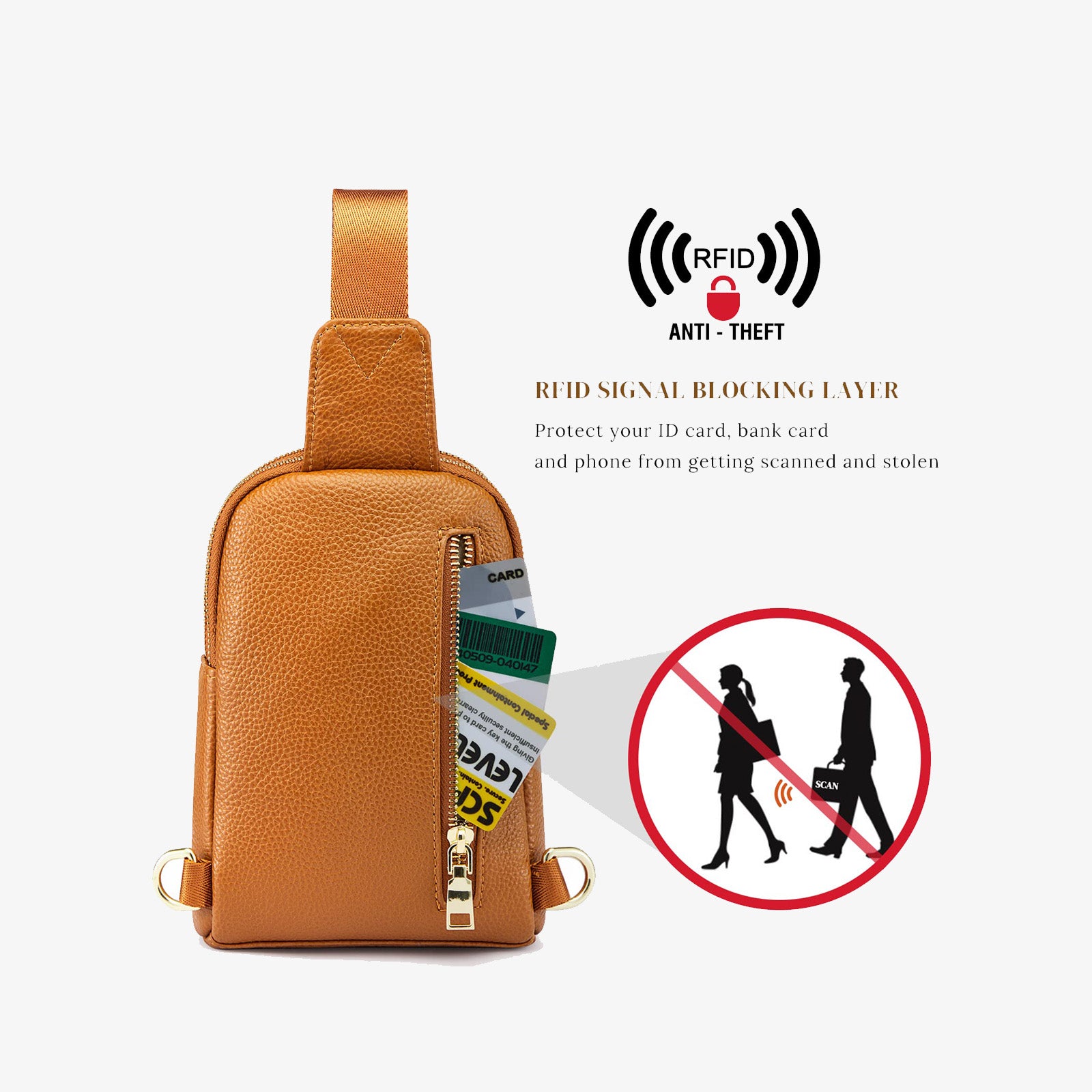 RFID Blocking Small Fanny Chest Bags