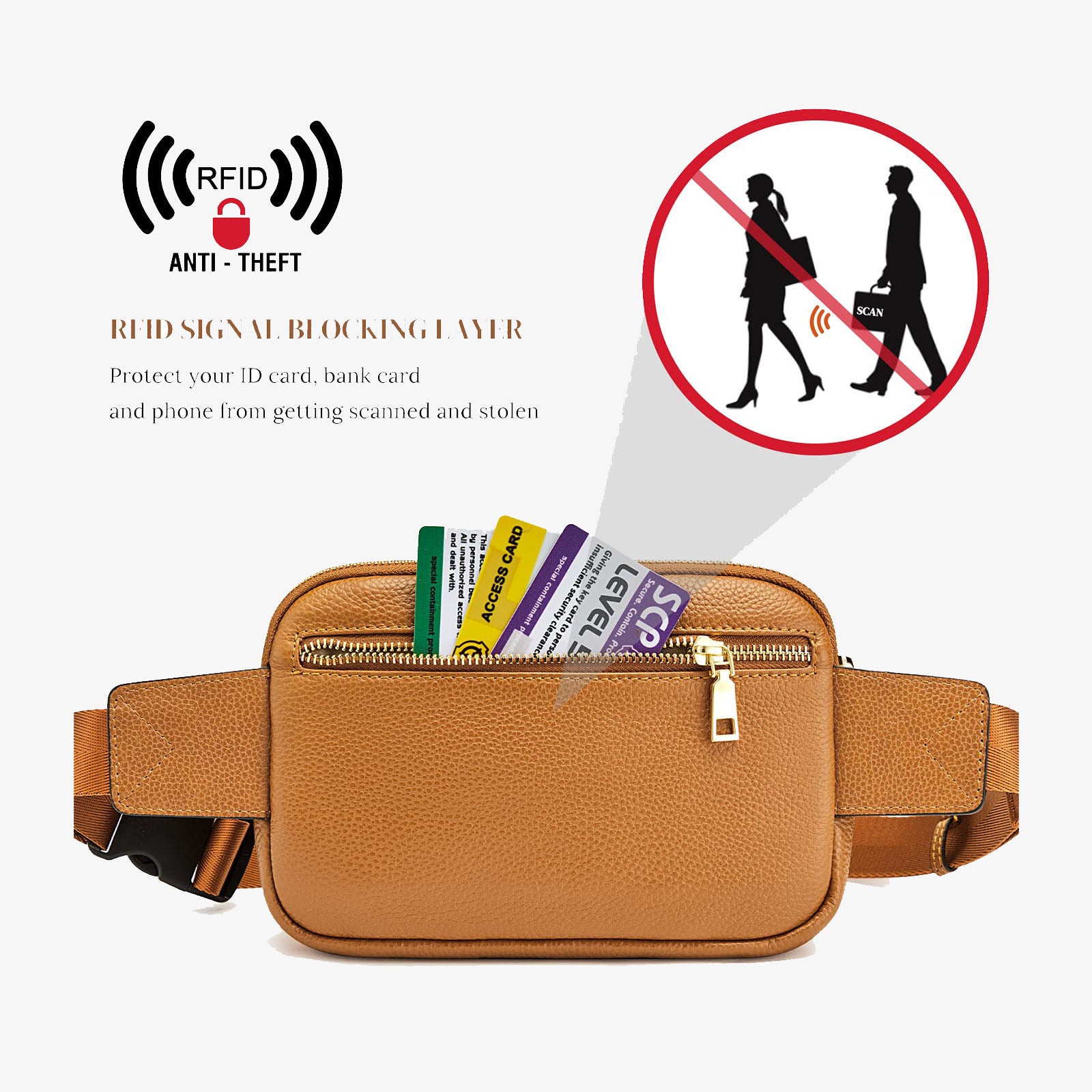 Genuine Leather RFID Blocking Waist Belt Bags