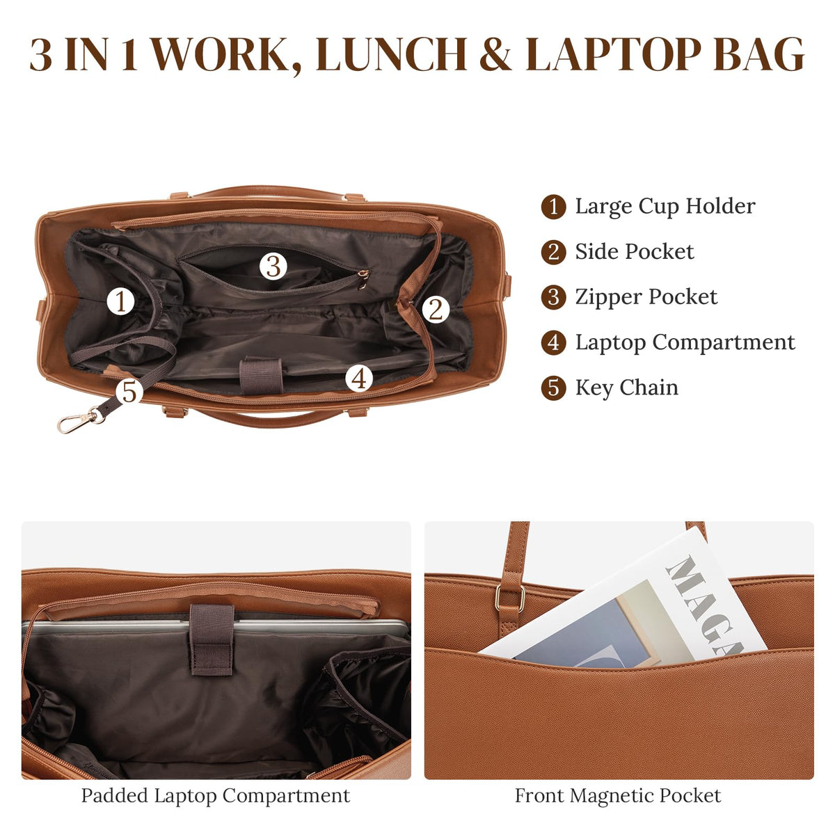 S-ZONE Lunch Tote Bag for Women, Work Bag with Insulated Lunch Compartment