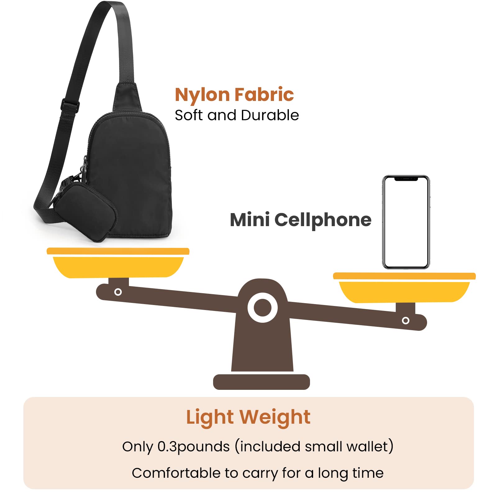 RFID Blocking Lightweight Small Fanny Packs Nylon Sling Bag Women
