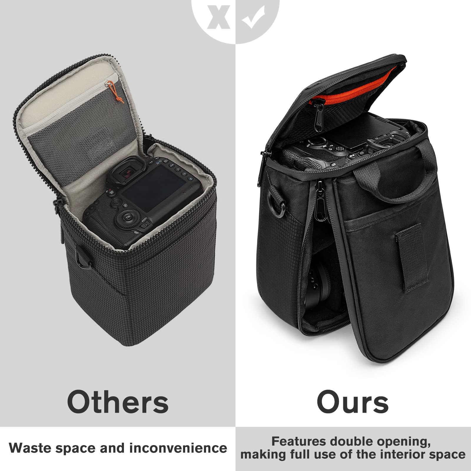 S-ZONE Camera Insert Bag Waterproof Lens Cube Case