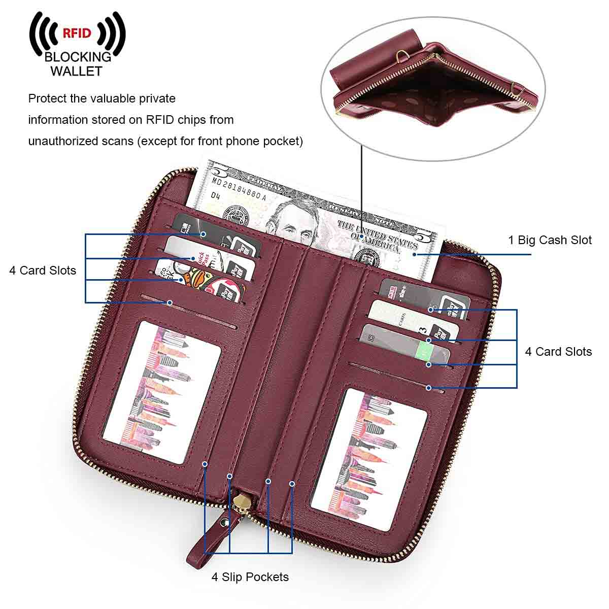 Mini RFID Cell Phone Crossbody Bag