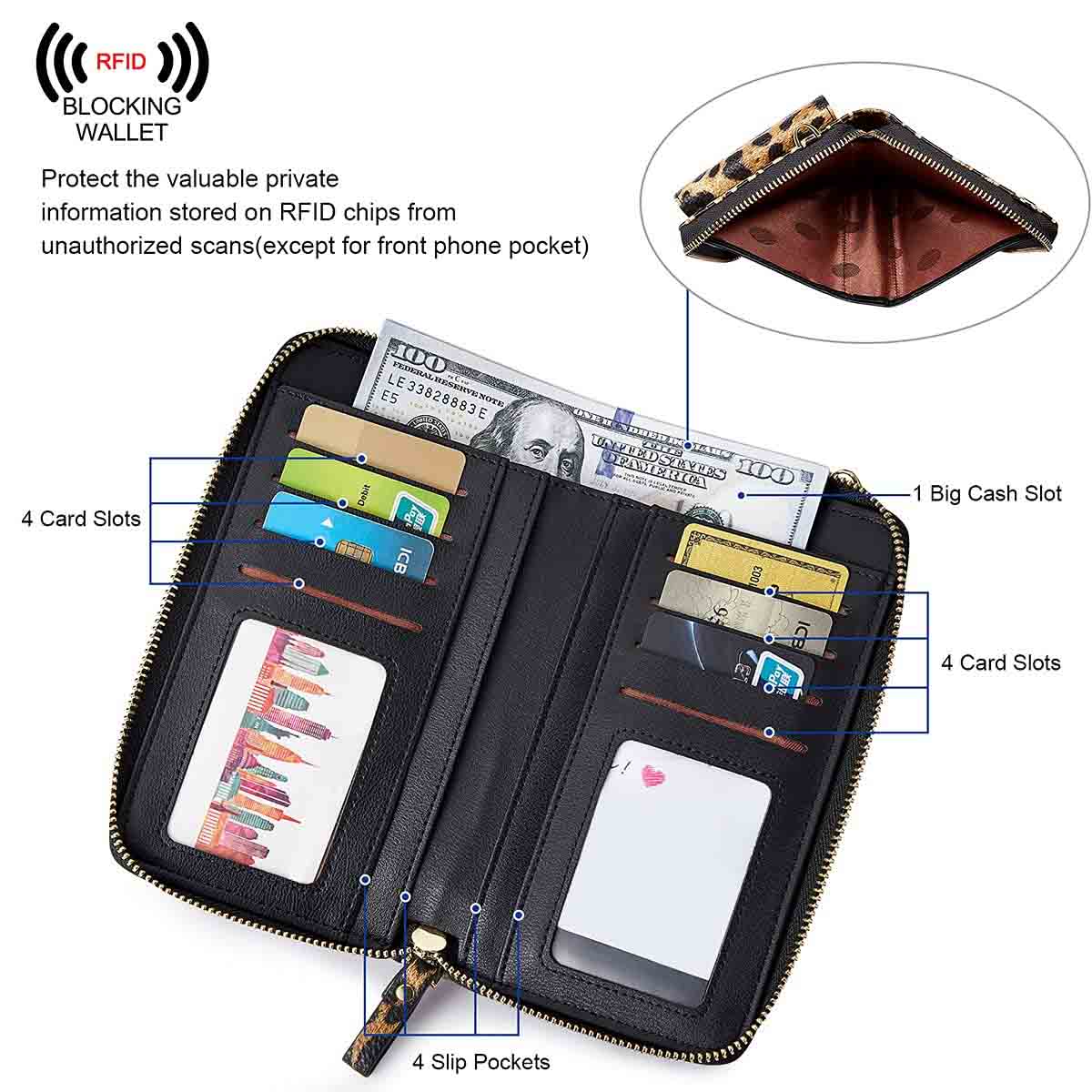 Mini RFID Cell Phone Crossbody Bag